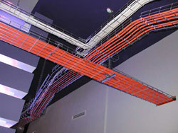 кабельные сети